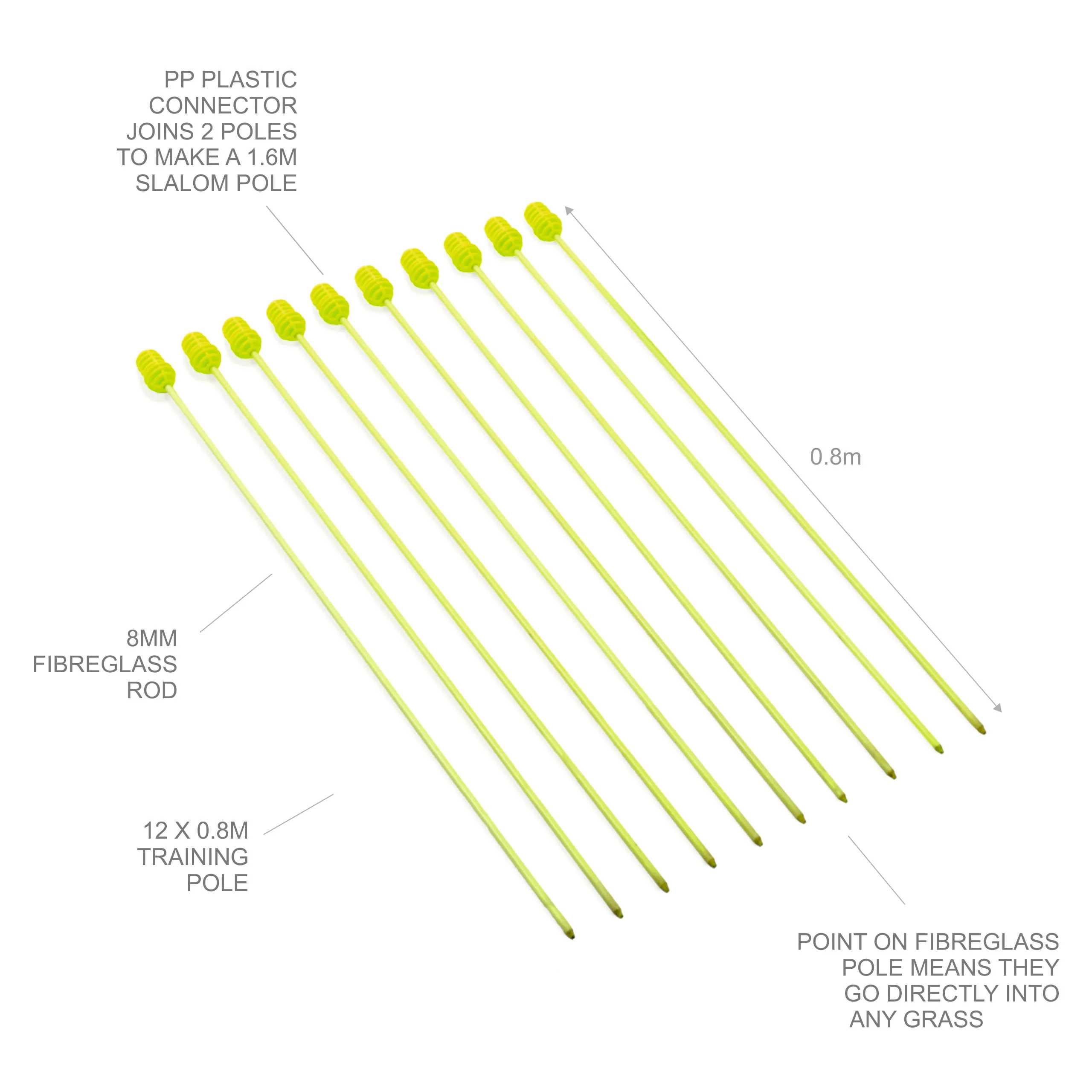 Agility Poles (set of 10) - Image 3